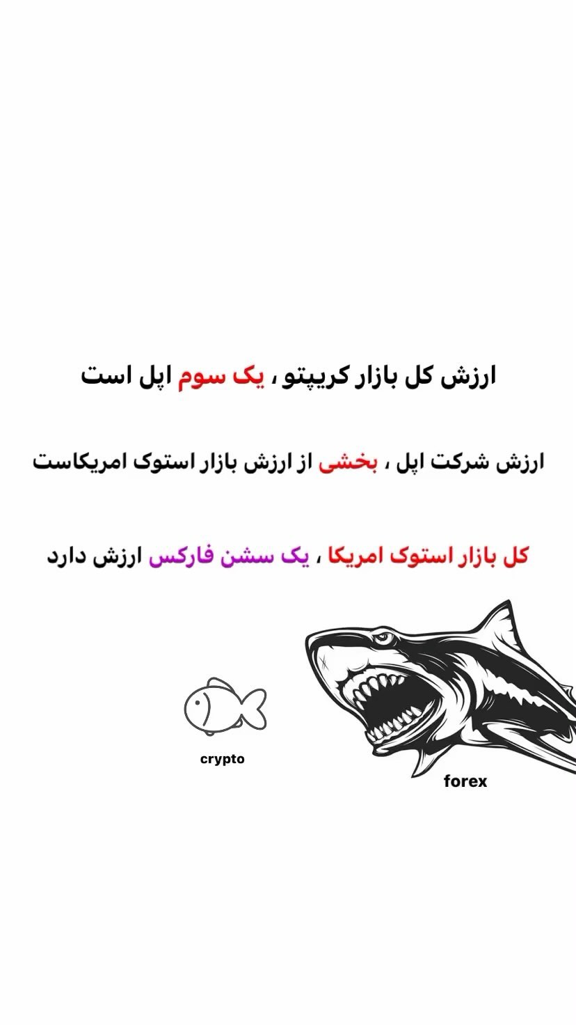 بازار كريپتو بازاري نابالغ است. براي بازاري نابالغ در سر و مغز خود نزنيد. ارادت❤️
.
#فاركس #كريپتو #طلا #سيگنال #ستاپ #تريد #تريدر #بورس